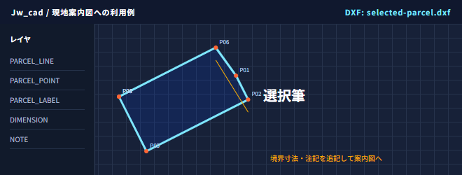 東京都内の選択筆をDXFでCAD図面として利用する実例