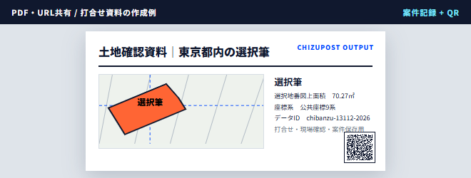 現在の地図表示を共有URLとQRコードで受け渡す実例